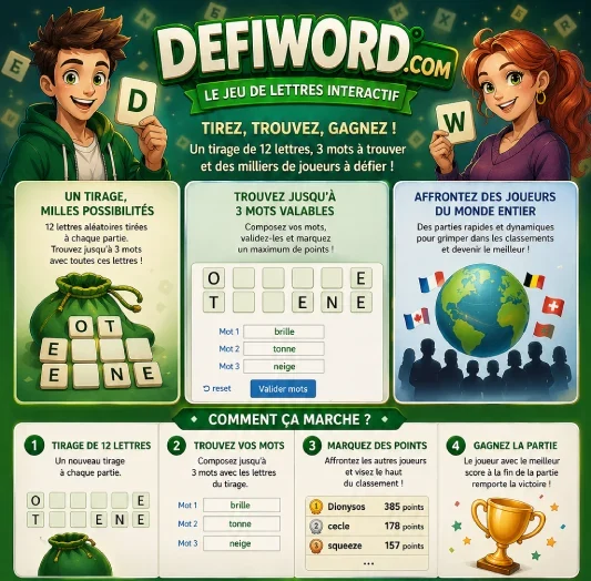 Defiword